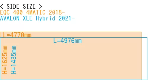 #EQC 400 4MATIC 2018- + AVALON XLE Hybrid 2021-